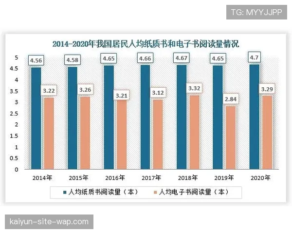 数字工作流取代纸质文档传递 加快信息审核与指令下达速度
